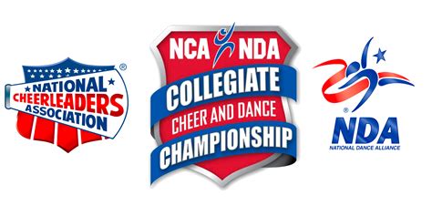 nca college nationals 2022 results|2023 NCA & NDA College National Championship .